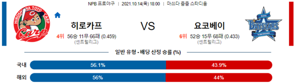 스포츠 토토