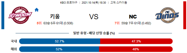 스포츠 픽